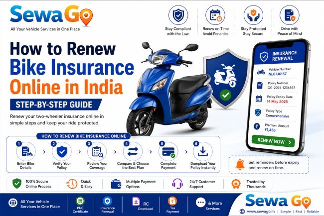 How to Renew Bike Insurance Online in India: Step-by-Step Guide