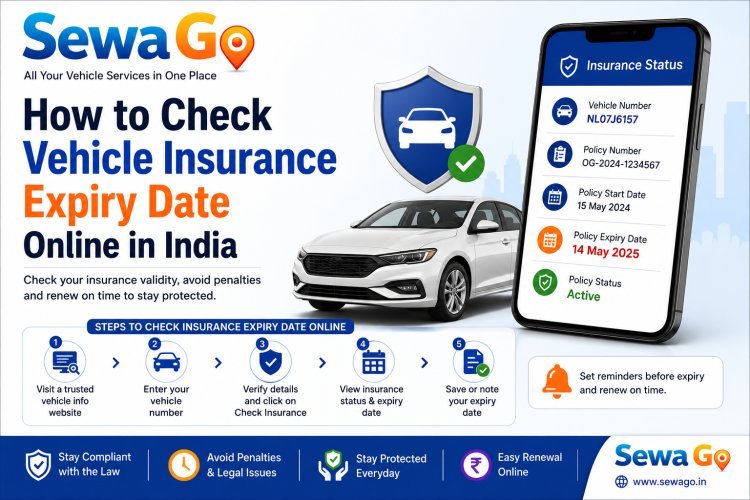 How to Check Vehicle Insurance Expiry Date Online in India